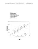 ARRAY FOR DETECTING MICROBES diagram and image