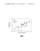 ARRAY FOR DETECTING MICROBES diagram and image