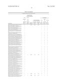 ARRAY FOR DETECTING MICROBES diagram and image