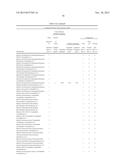 ARRAY FOR DETECTING MICROBES diagram and image