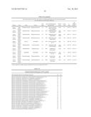 ARRAY FOR DETECTING MICROBES diagram and image