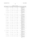 Genetic Markers Associated with Degenerative Disc Disease and Uses Thereof diagram and image