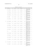 Genetic Markers Associated with Degenerative Disc Disease and Uses Thereof diagram and image