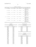 Genetic Markers Associated with Degenerative Disc Disease and Uses Thereof diagram and image