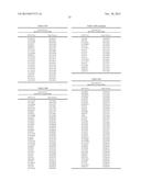 Genetic Markers Associated with Degenerative Disc Disease and Uses Thereof diagram and image