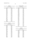 Genetic Markers Associated with Degenerative Disc Disease and Uses Thereof diagram and image