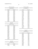 Genetic Markers Associated with Degenerative Disc Disease and Uses Thereof diagram and image