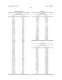 Genetic Markers Associated with Degenerative Disc Disease and Uses Thereof diagram and image