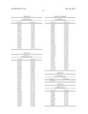 Genetic Markers Associated with Degenerative Disc Disease and Uses Thereof diagram and image