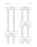 Genetic Markers Associated with Degenerative Disc Disease and Uses Thereof diagram and image