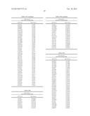 Genetic Markers Associated with Degenerative Disc Disease and Uses Thereof diagram and image