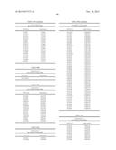 Genetic Markers Associated with Degenerative Disc Disease and Uses Thereof diagram and image