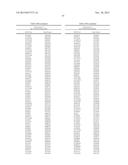 Genetic Markers Associated with Degenerative Disc Disease and Uses Thereof diagram and image