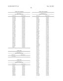 Genetic Markers Associated with Degenerative Disc Disease and Uses Thereof diagram and image