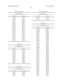 Genetic Markers Associated with Degenerative Disc Disease and Uses Thereof diagram and image