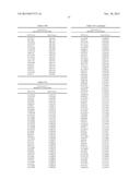 Genetic Markers Associated with Degenerative Disc Disease and Uses Thereof diagram and image