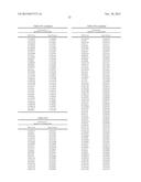 Genetic Markers Associated with Degenerative Disc Disease and Uses Thereof diagram and image