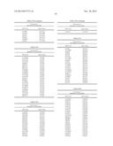 Genetic Markers Associated with Degenerative Disc Disease and Uses Thereof diagram and image