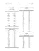 Genetic Markers Associated with Degenerative Disc Disease and Uses Thereof diagram and image