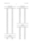 Genetic Markers Associated with Degenerative Disc Disease and Uses Thereof diagram and image