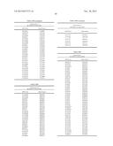 Genetic Markers Associated with Degenerative Disc Disease and Uses Thereof diagram and image