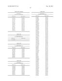 Genetic Markers Associated with Degenerative Disc Disease and Uses Thereof diagram and image