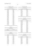 Genetic Markers Associated with Degenerative Disc Disease and Uses Thereof diagram and image