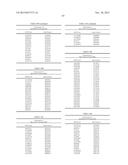 Genetic Markers Associated with Degenerative Disc Disease and Uses Thereof diagram and image