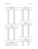 Genetic Markers Associated with Degenerative Disc Disease and Uses Thereof diagram and image