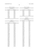 Genetic Markers Associated with Degenerative Disc Disease and Uses Thereof diagram and image