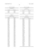 Genetic Markers Associated with Degenerative Disc Disease and Uses Thereof diagram and image