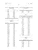 Genetic Markers Associated with Degenerative Disc Disease and Uses Thereof diagram and image