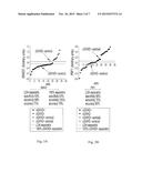 ASSESSMENT AND REDUCTION OF RISK OF GRAFT-VERSUS-HOST DISEASE diagram and image