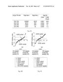 ASSESSMENT AND REDUCTION OF RISK OF GRAFT-VERSUS-HOST DISEASE diagram and image