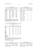 ASSESSMENT AND REDUCTION OF RISK OF GRAFT-VERSUS-HOST DISEASE diagram and image