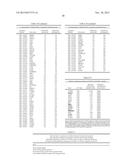 ASSESSMENT AND REDUCTION OF RISK OF GRAFT-VERSUS-HOST DISEASE diagram and image