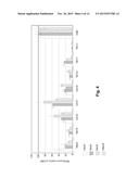 FURTHER USE OF PROTEIN KINASE N BETA diagram and image