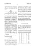 METHOD AND PROBE SET FOR DETECTING CANCER diagram and image