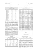 METHOD AND PROBE SET FOR DETECTING CANCER diagram and image