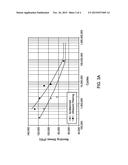 ULTRASONIC IMPACT TREATMENT FOR USEFUL LIFE IMPROVEMENT OF DOWNHOLE TOOLS diagram and image