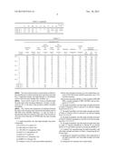 HIGH-FORMABILITY AND SUPER-STRENGTH COLD-ROLLED STEEL SHEET AND     MANUFACTURING METHOD THEREOF diagram and image