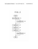 FORGED TITANIUM ALLOY MATERIAL AND METHOD FOR MANUFACTURING SAME diagram and image