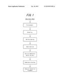 HOT-DIP Al-Zn ALLOY COATED STEEL SHEET AND METHOD FOR PRODUCING SAME diagram and image