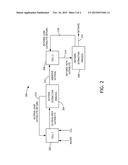 Electrochemical Production of Butanol from Carbon Dioxide and Water diagram and image