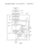 Method for Controlling a Laundry Washing Machine and Laundry Washing     Machine diagram and image