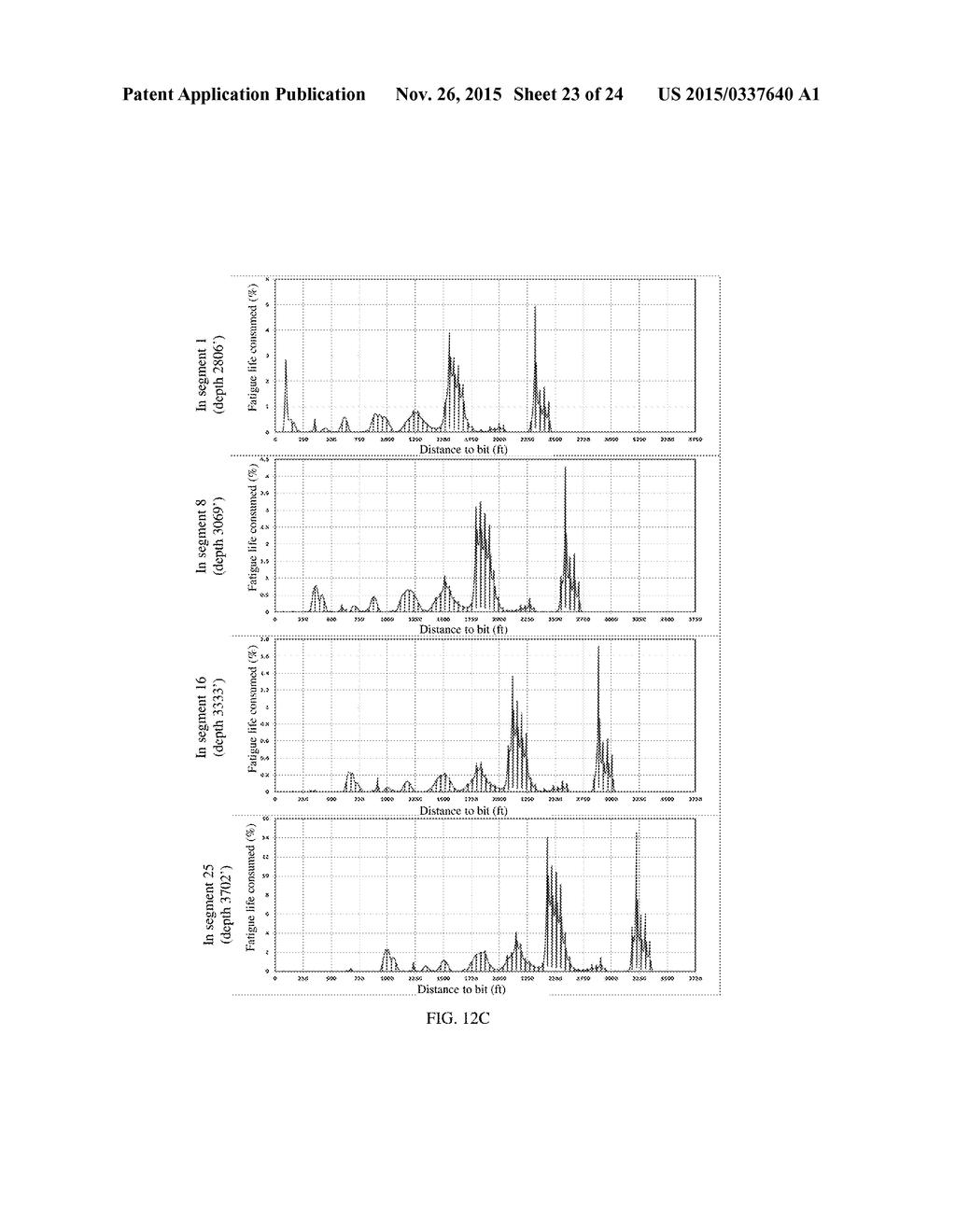 METHODS FOR ANALYZING AND OPTIMIZING CASING WHILE DRILLING ASSEMBLIES - diagram, schematic, and image 24