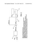 CONTROL METHOD FOR VARIABLE GEOMETRY EXHAUST TURBINE diagram and image