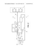 Variable geometries fluid supply circuit and injection system supply     circuit diagram and image