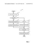 SYSTEM AND METHOD FOR ESTIMATING AMBIENT HUMIDITY diagram and image