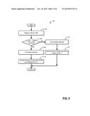 SYSTEM AND METHOD FOR ESTIMATING AMBIENT HUMIDITY diagram and image